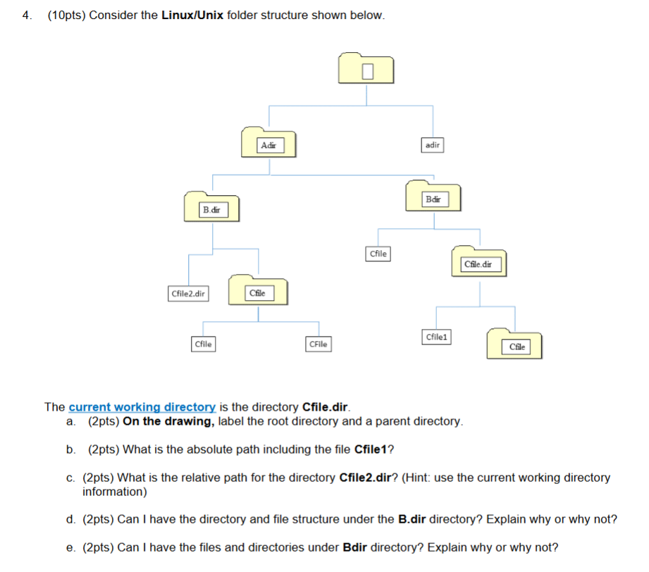 4 . ( 1 0 pts ) Consider the Linux / Unix folder