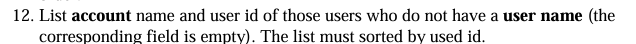 1 2 . List account name and user id of those