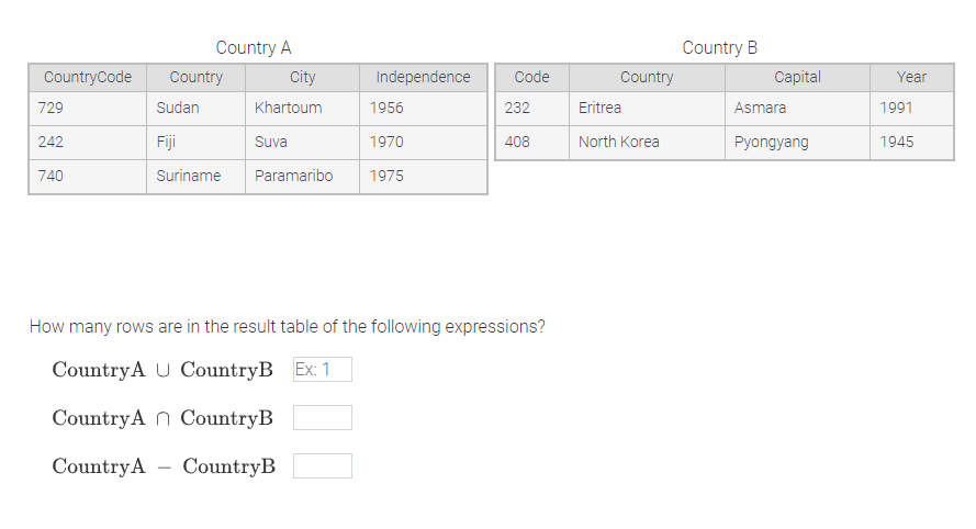 Country B How many rows are in the result table