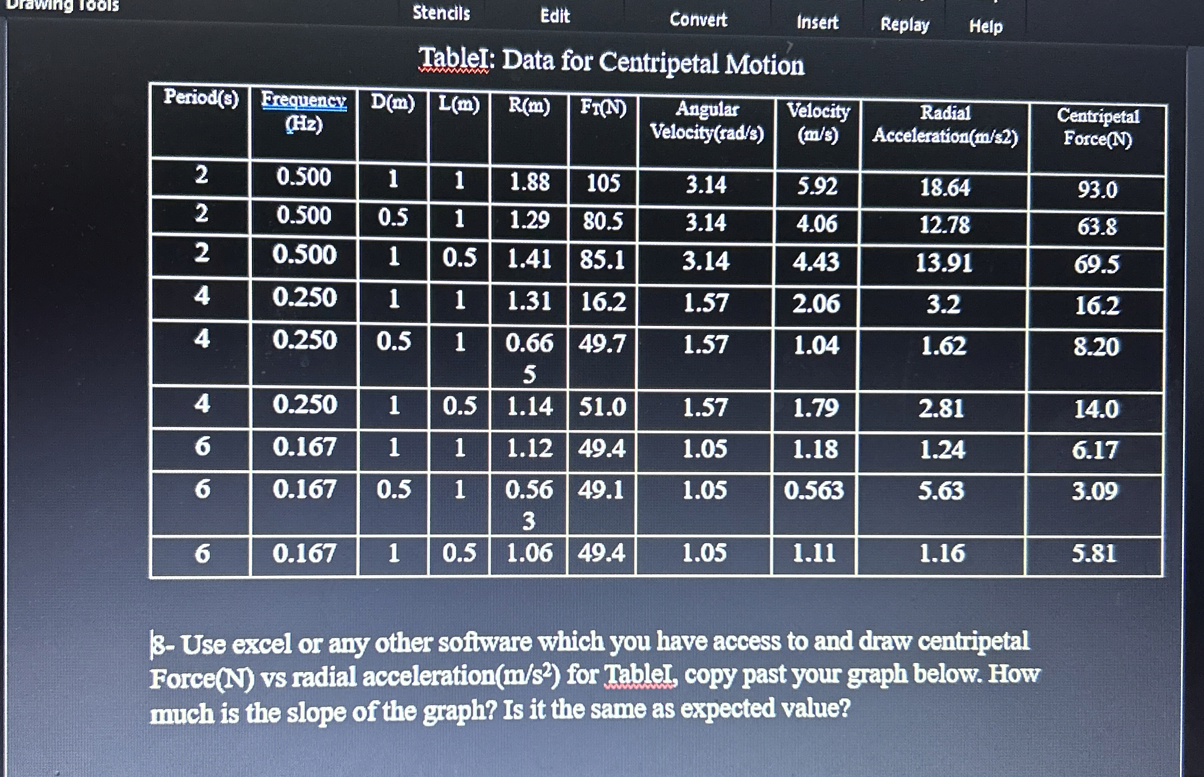 Stencils Edit Convert Insett Replay Help Tablet: