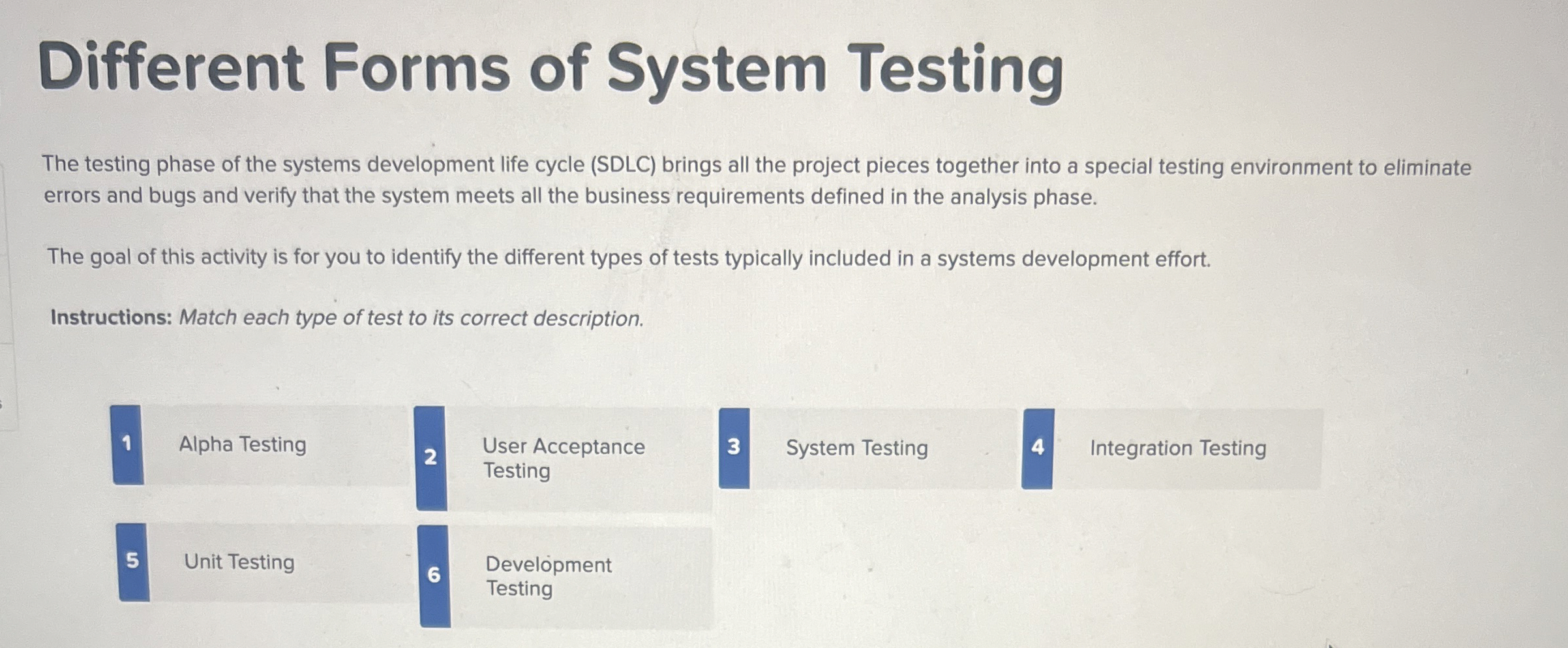 Different Forms of System Testing The testing