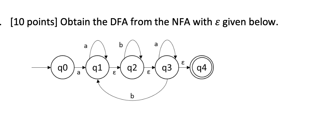 Obtain the DFA from the NFA with given below.