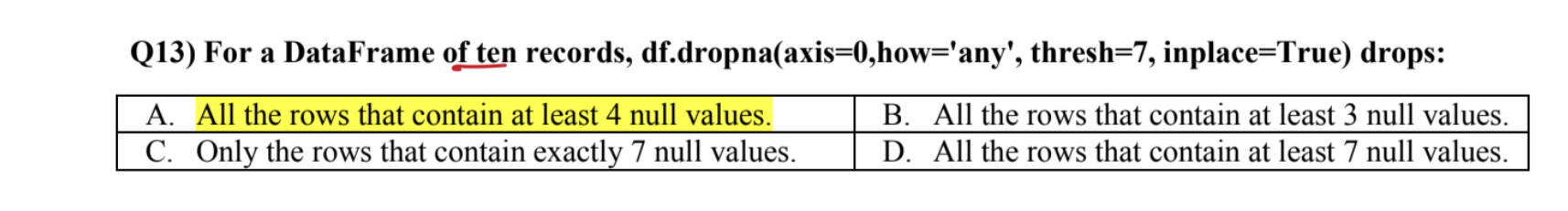 Q 1 3 ) For a DataFrame of ten records, df .