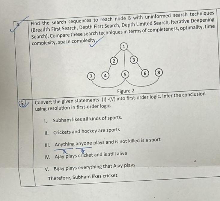 Find the search sequences to reach node 8 with