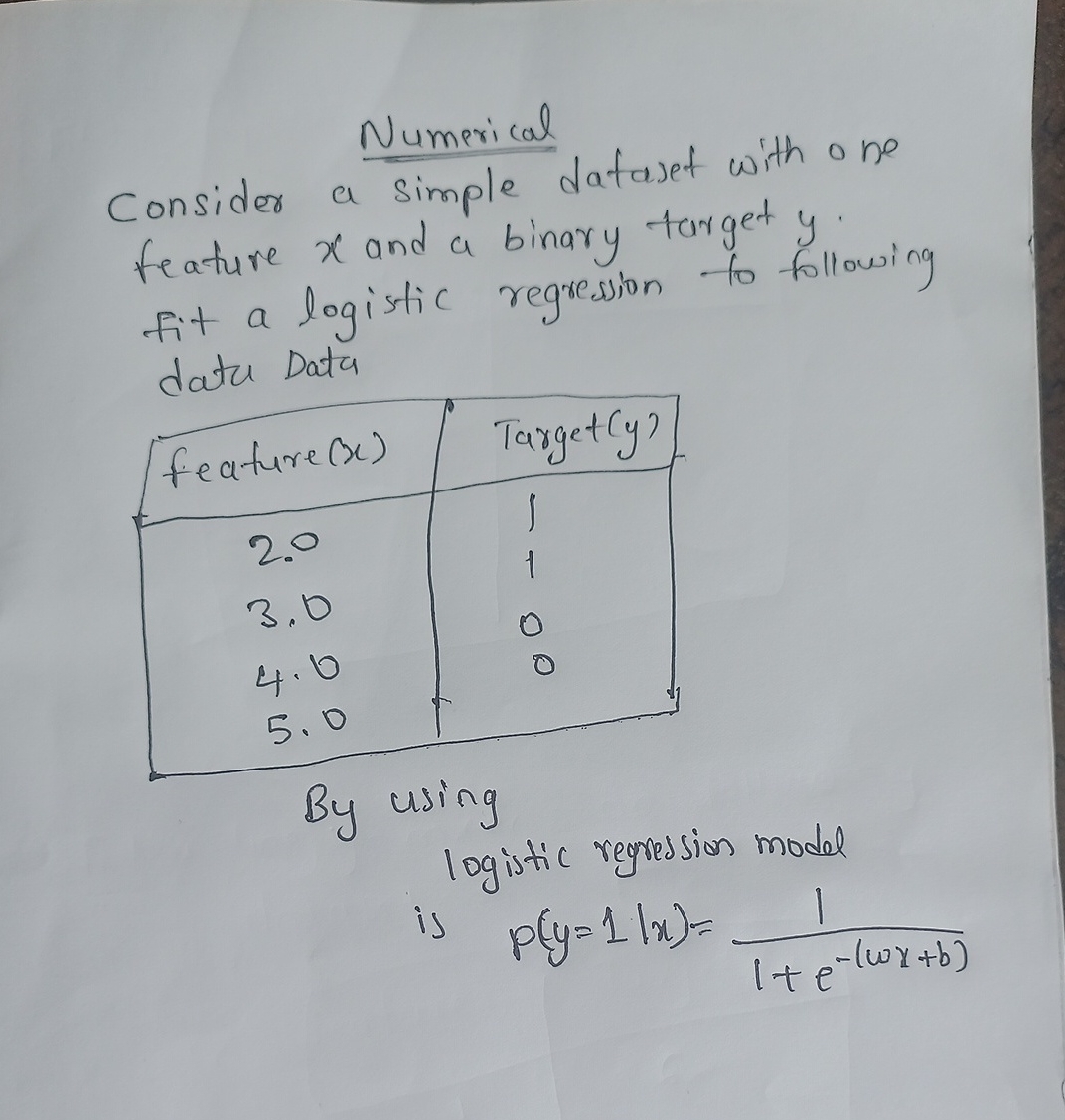 Numerical Consider a simple dataset with one