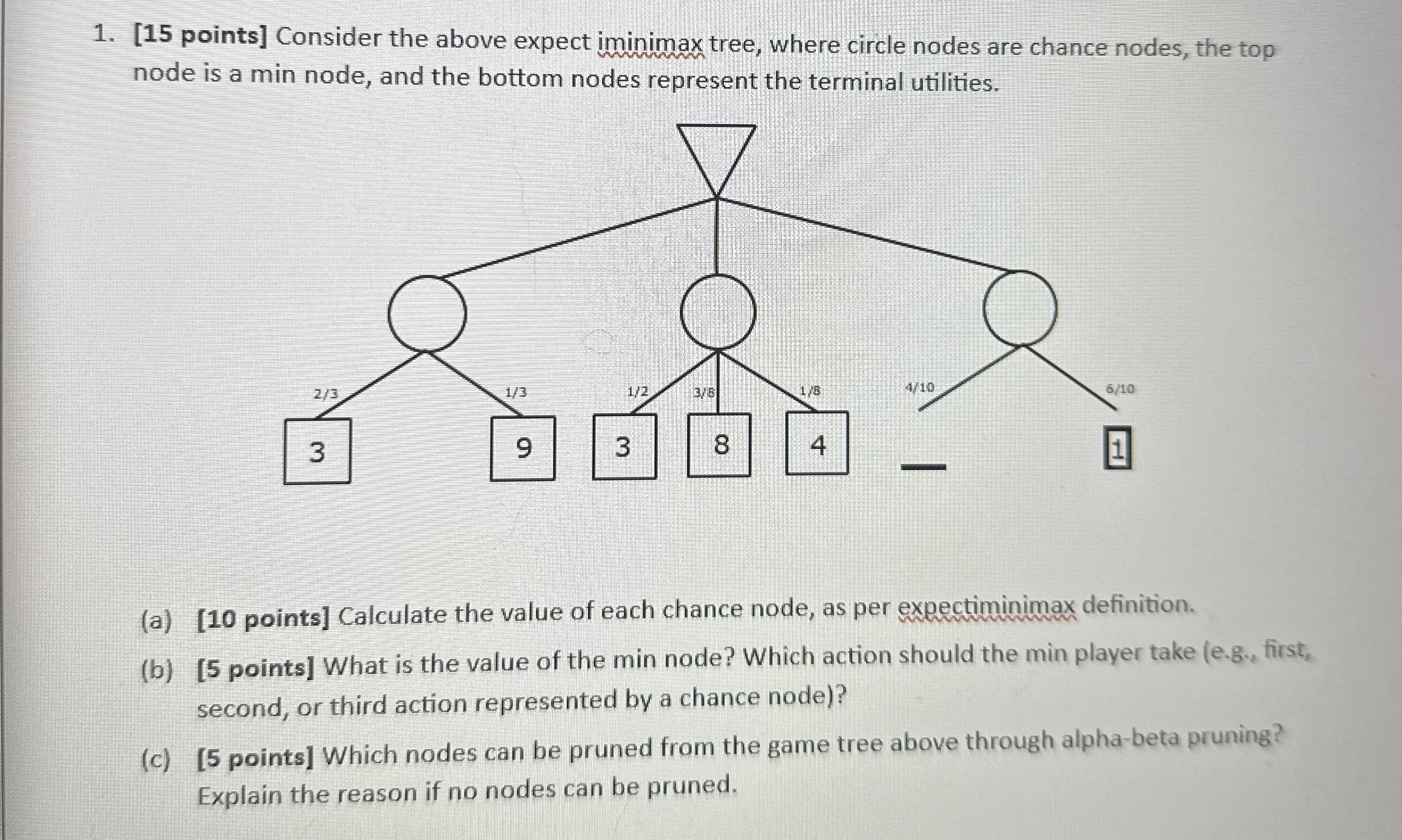 [ 1 5 points ] Consider the above expect iminimax