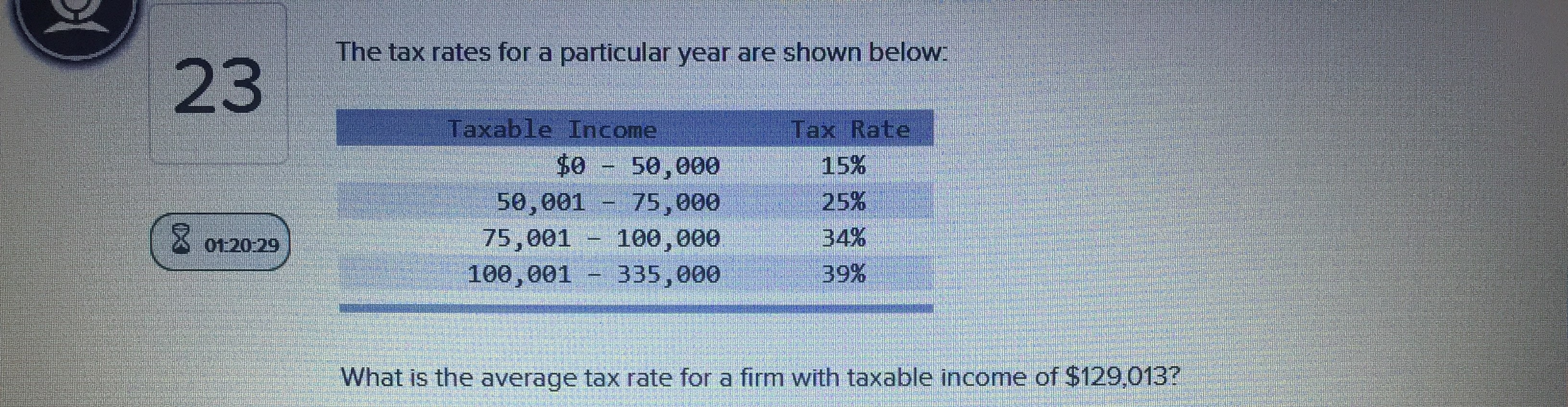 practice problems need help The tax rates for a