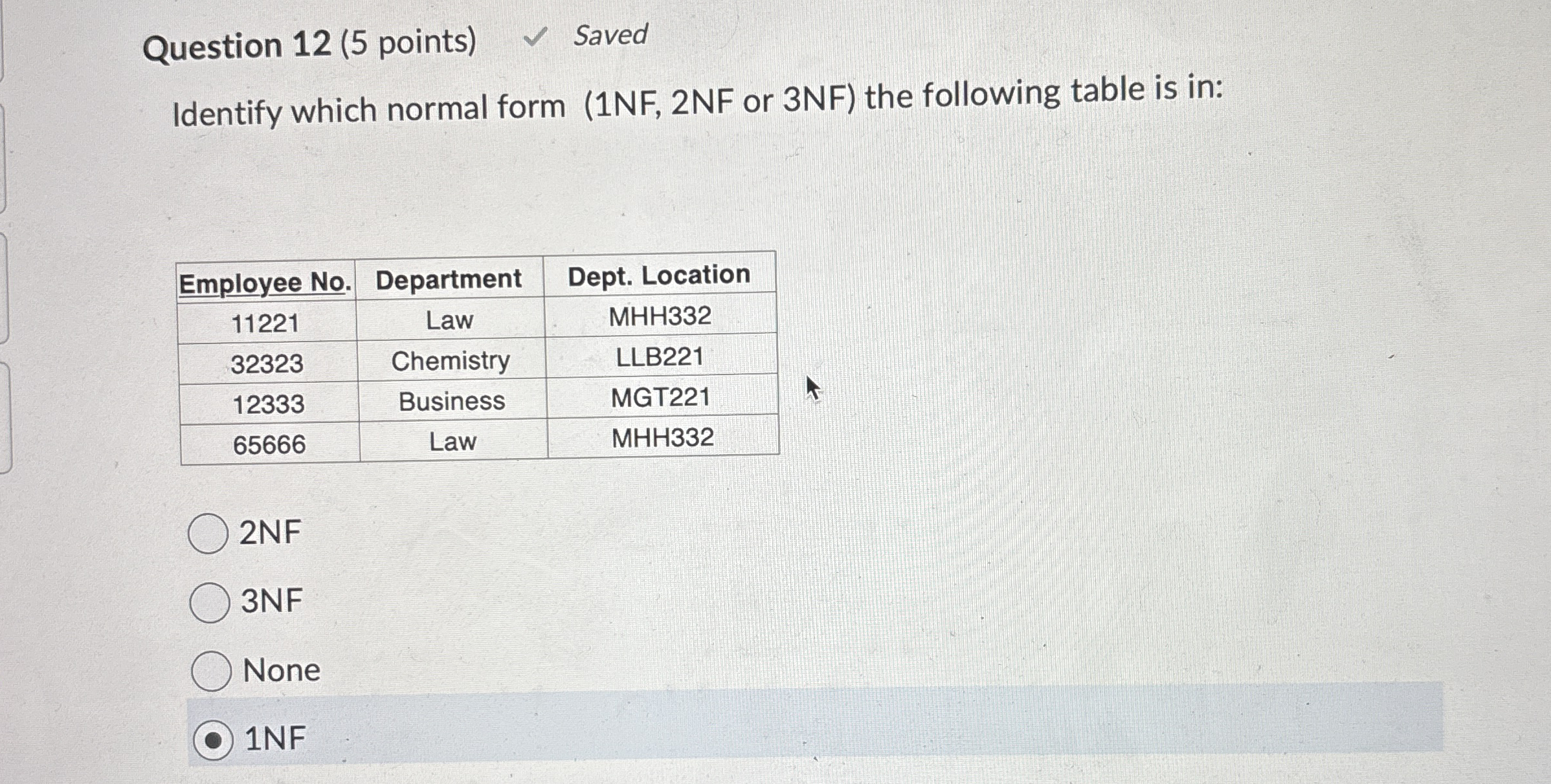 Question 1 2 ( 5 points ) Saved Identify which