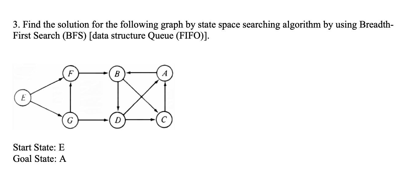 3 . Find the solution for the following graph by