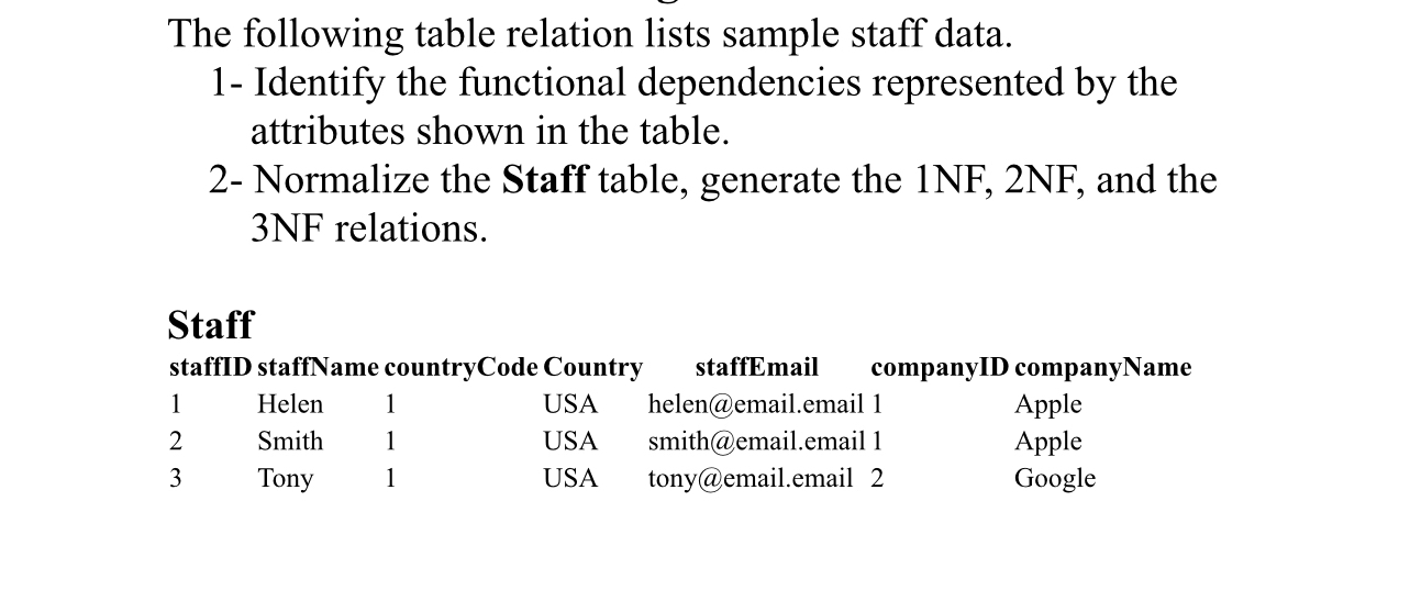 The following table relation lists sample staff