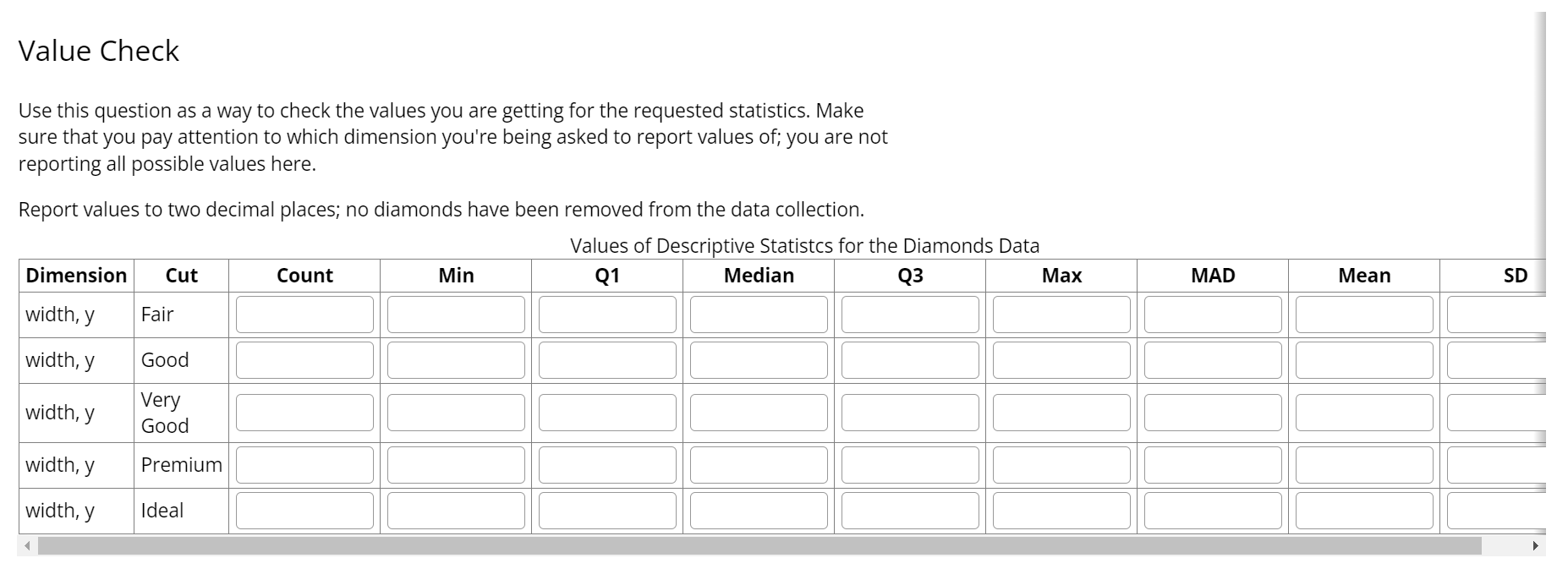 Load the diamonds data collection from the {