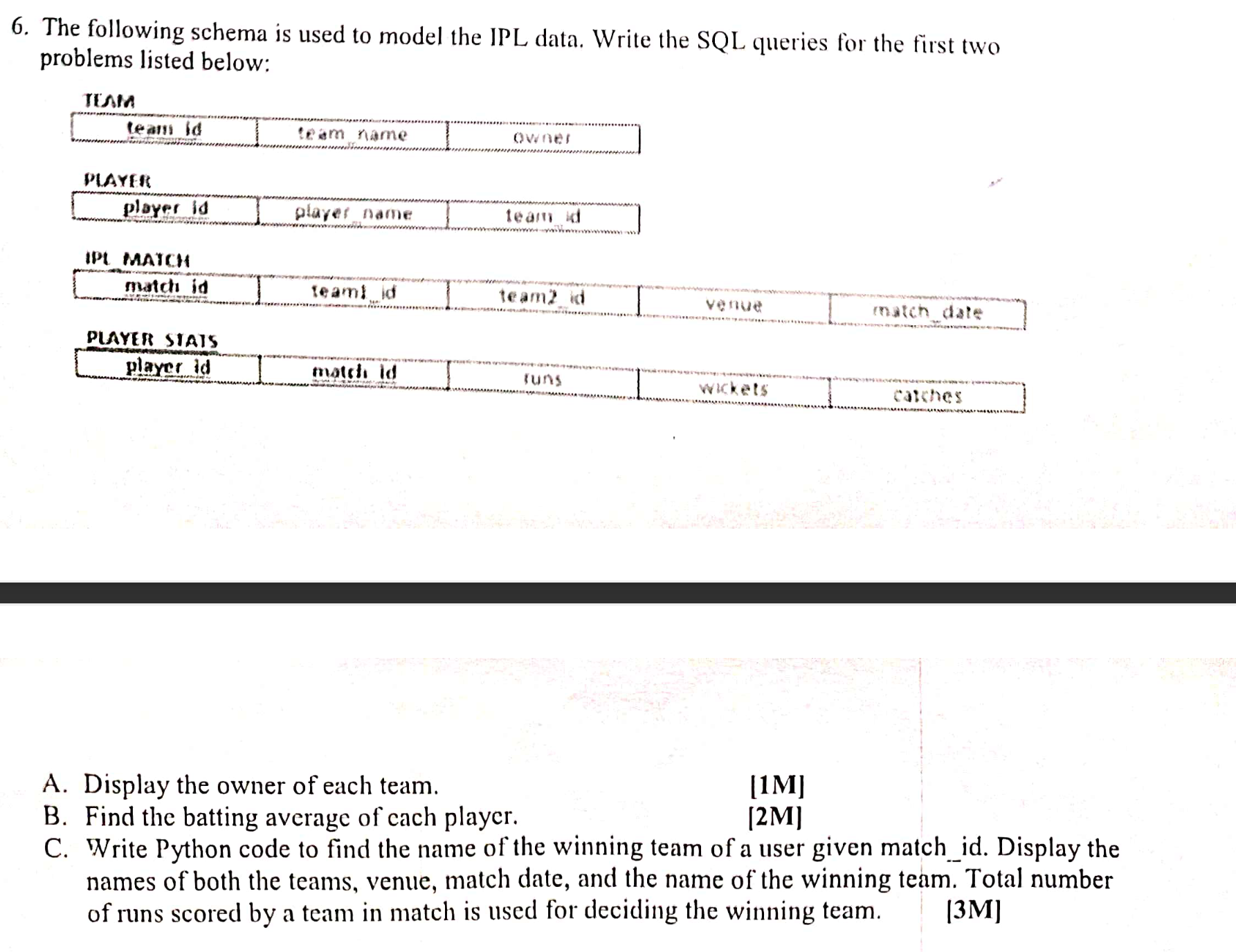 A . Display the owner of each team. B . Find the