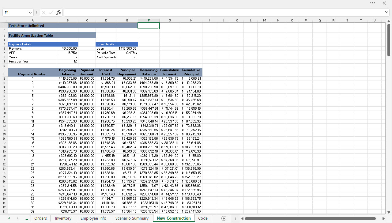 HELP!!! How do I get a CUMIPMT of 1 9 9 4 . 0 9