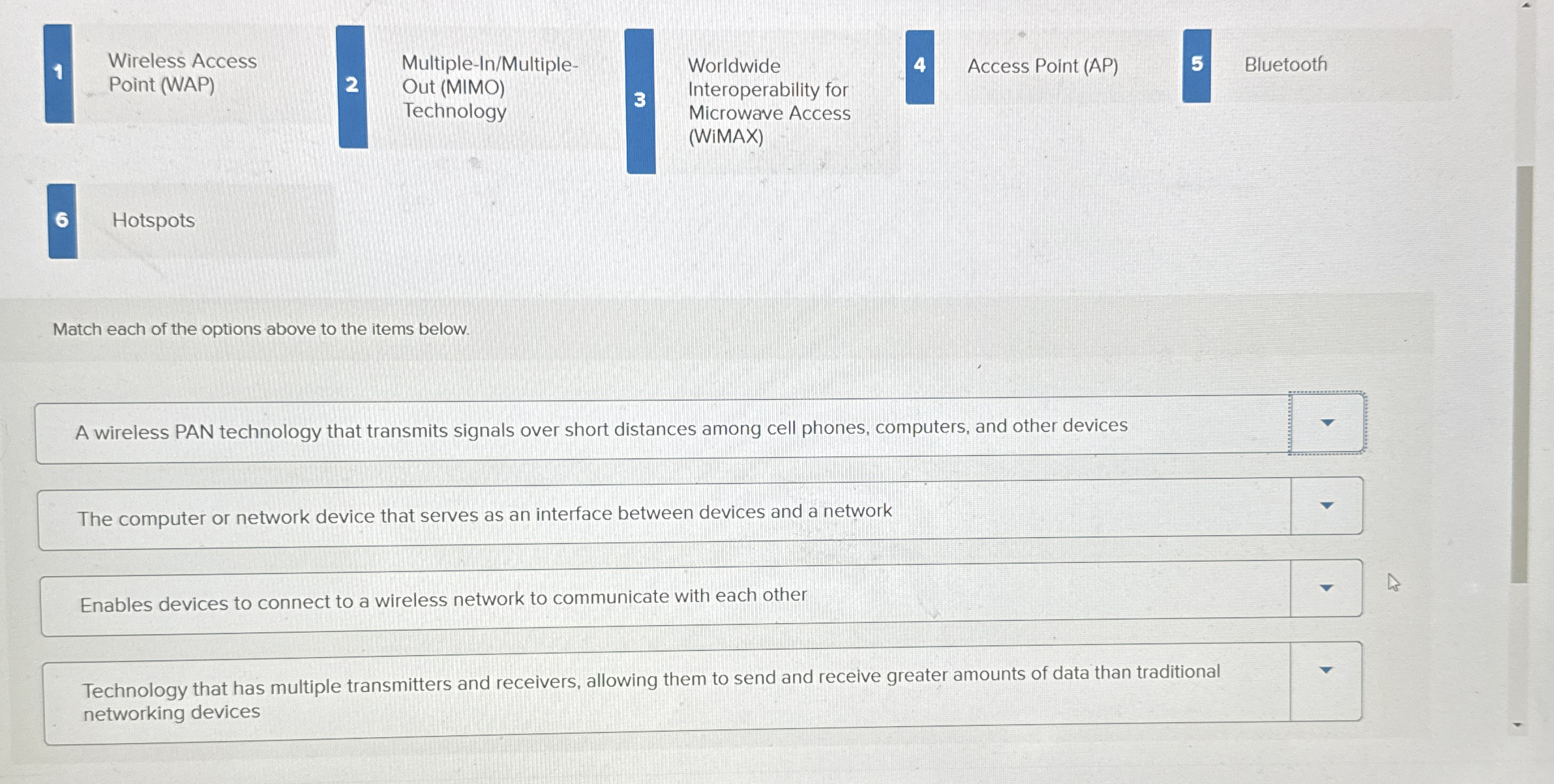 1 Wireless Access Point ( WAP ) Multiple - In /