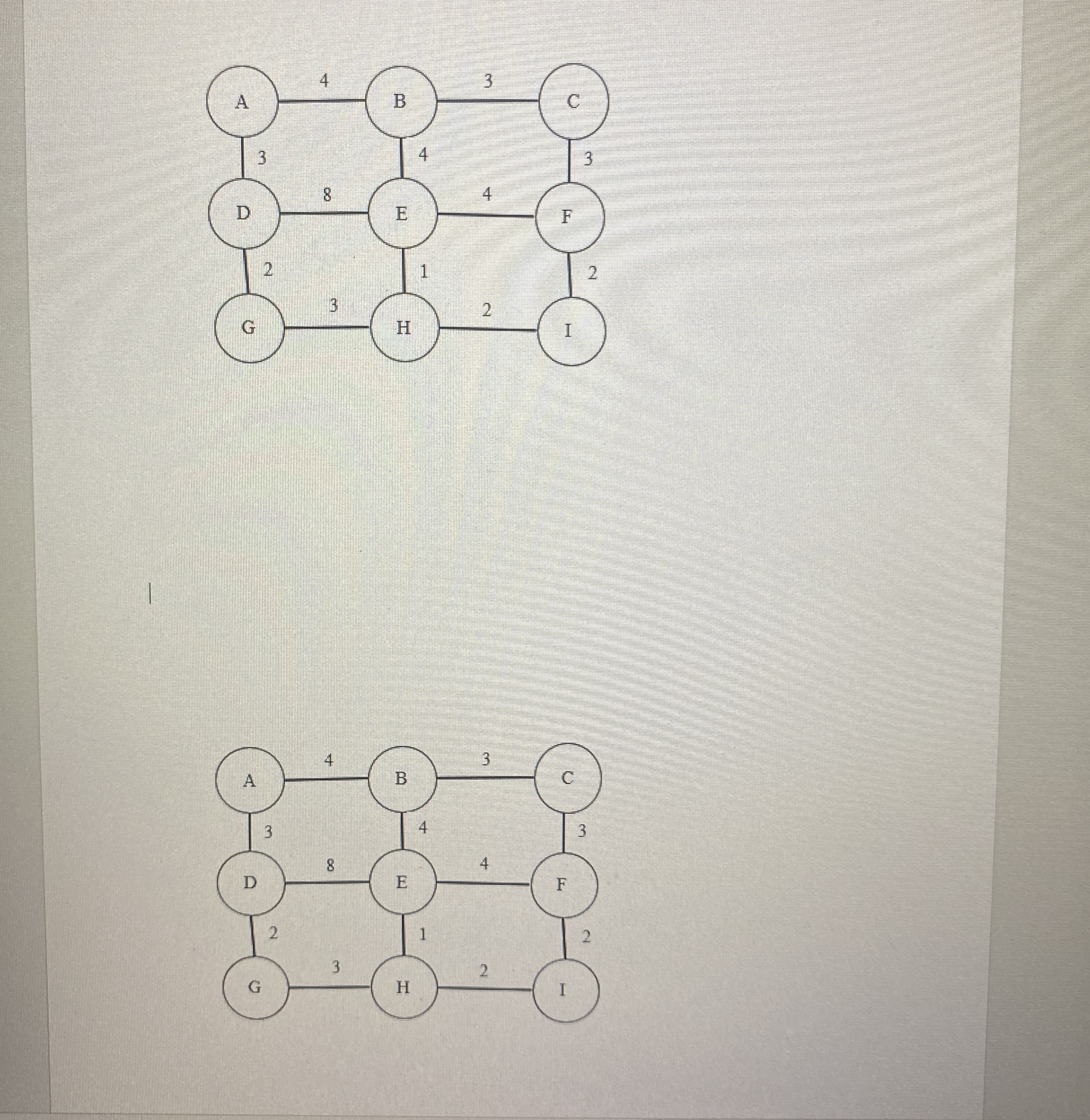 You will be doing a shortest path ( SP ) starting