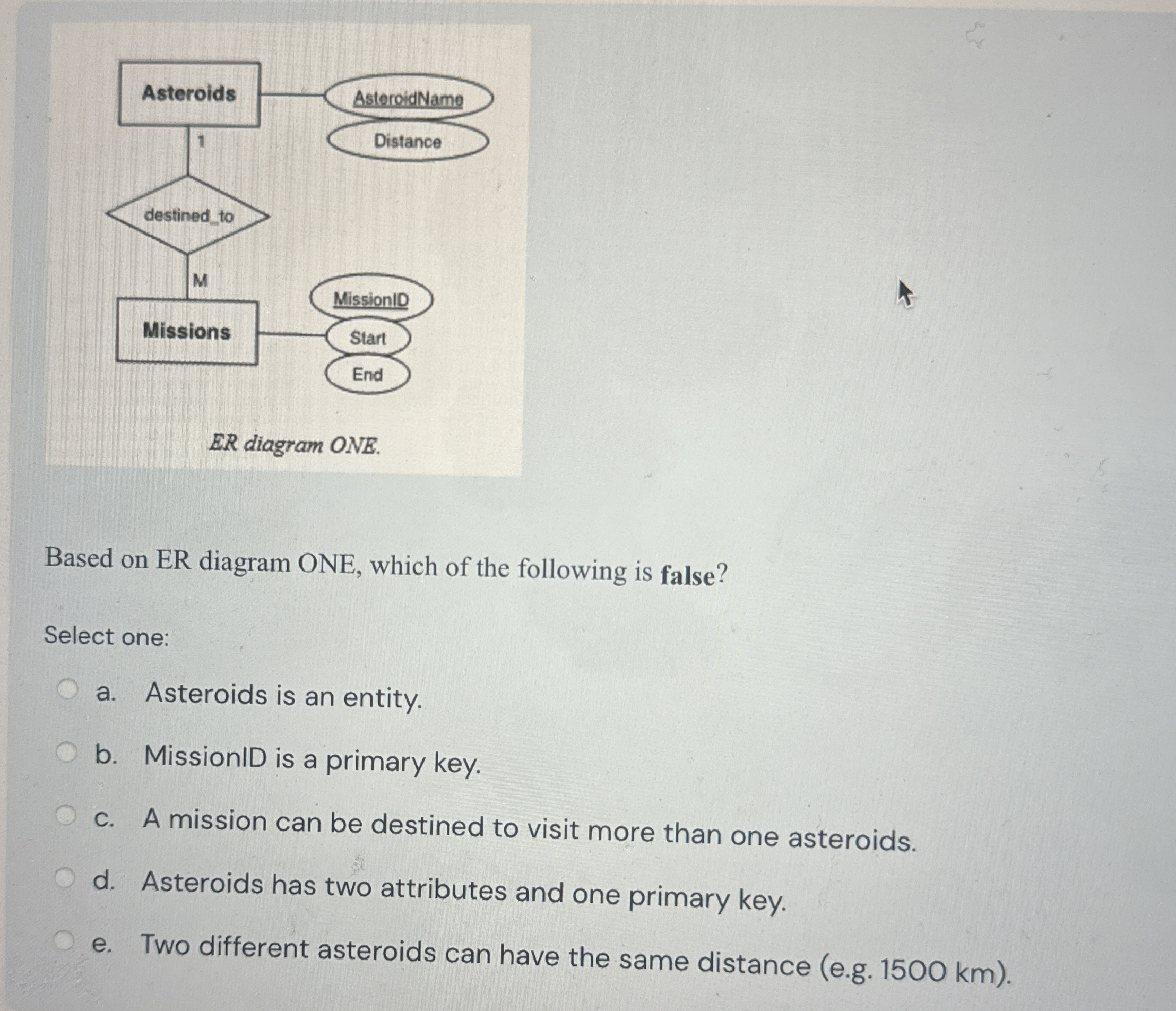 Based on ER diagram ONE, which of the following