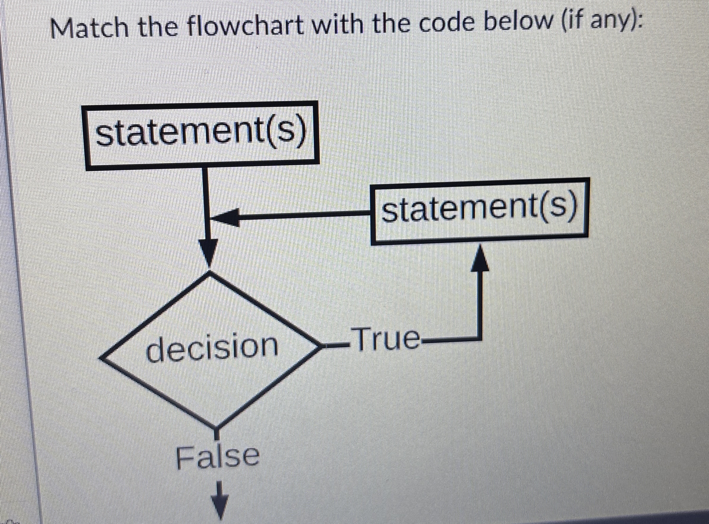 Match the flowchart with the code below ( if any