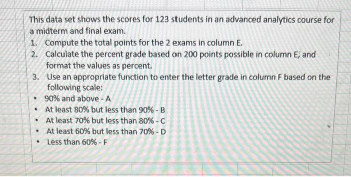 Use an appropriate function to enter the letter