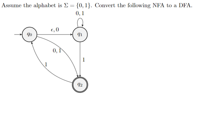 Give me the diagram Assume the alphahet is = { 0