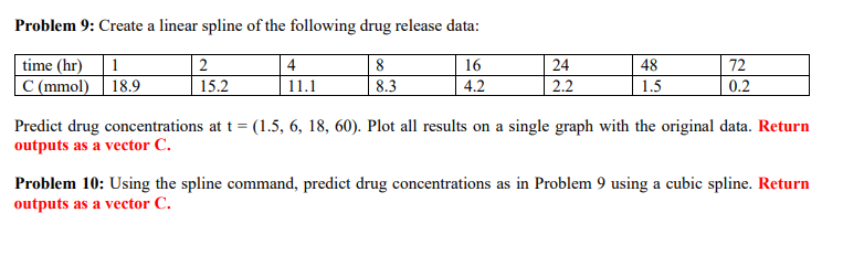 Hello! The following problems should be completed