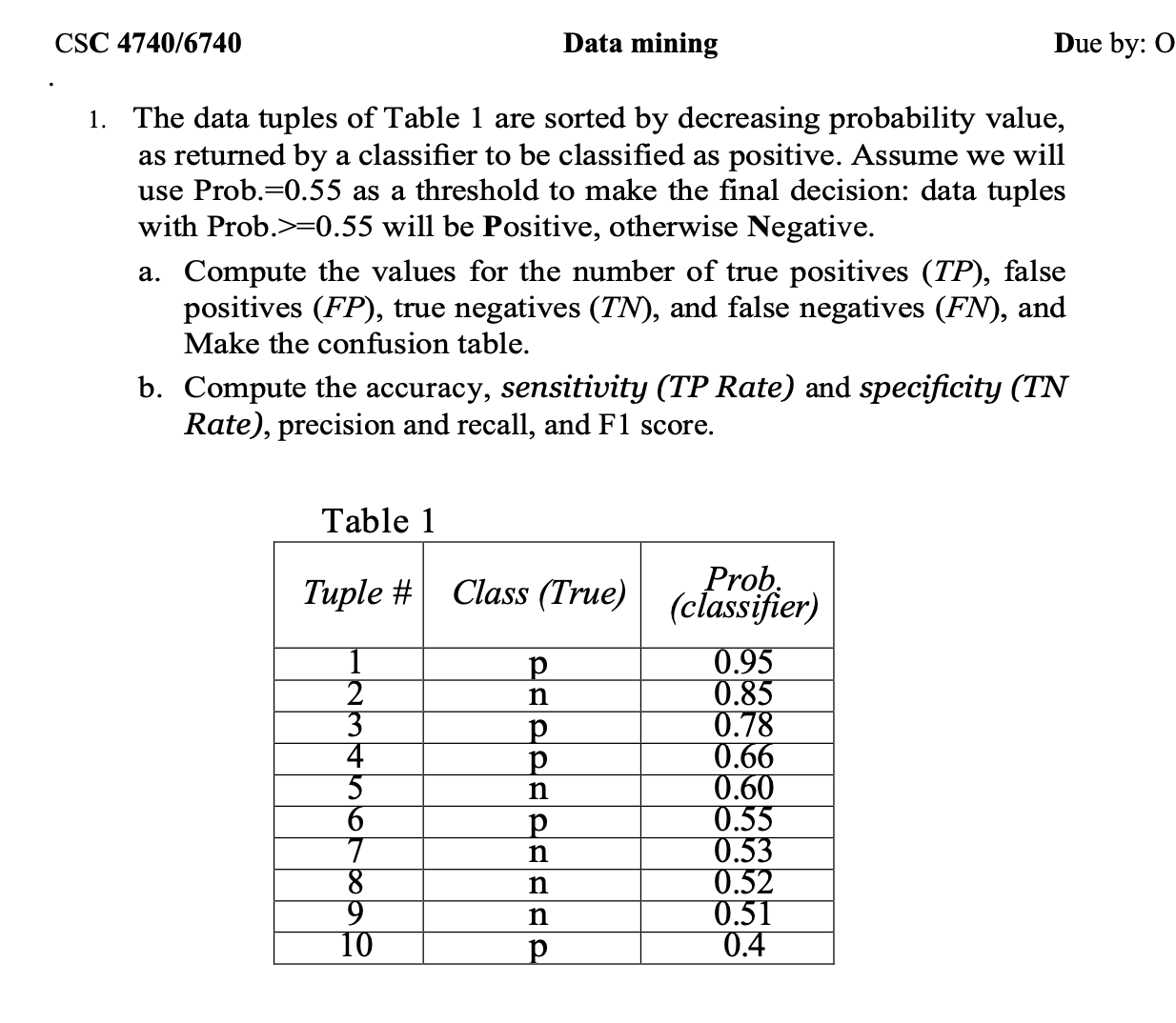 CSC 4 7 4 0 / 6 7 4 0 Data mining The data tuples