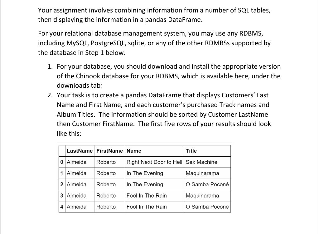Your assignment involves combining information