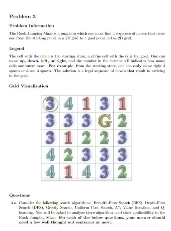 3 . a . i ( 1 pt ) Is Breadth - First Search (