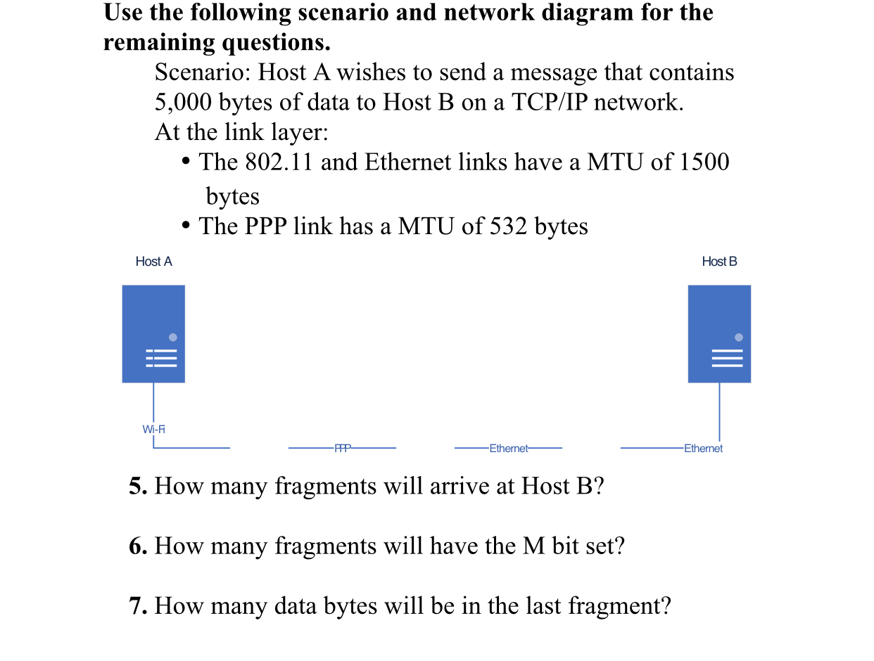 Use the following scenario and network diagram