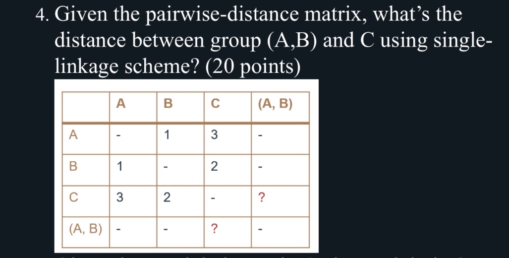 Given the pairwise - distance matrix, what's the