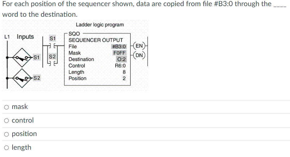 For each position of the sequencer shown, data