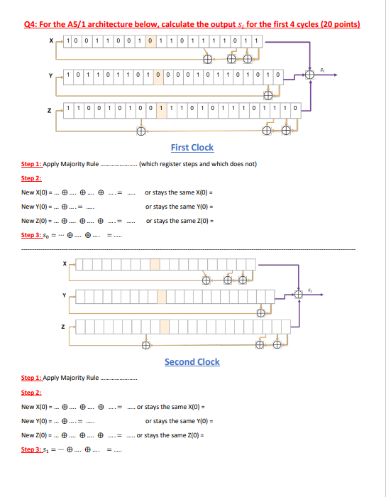 also for 3 and 4 clk