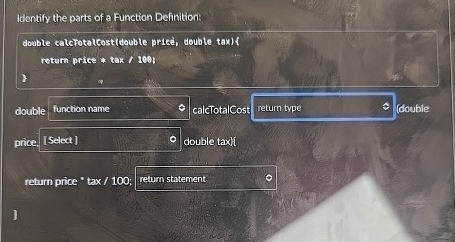 Identify the parts of a Function