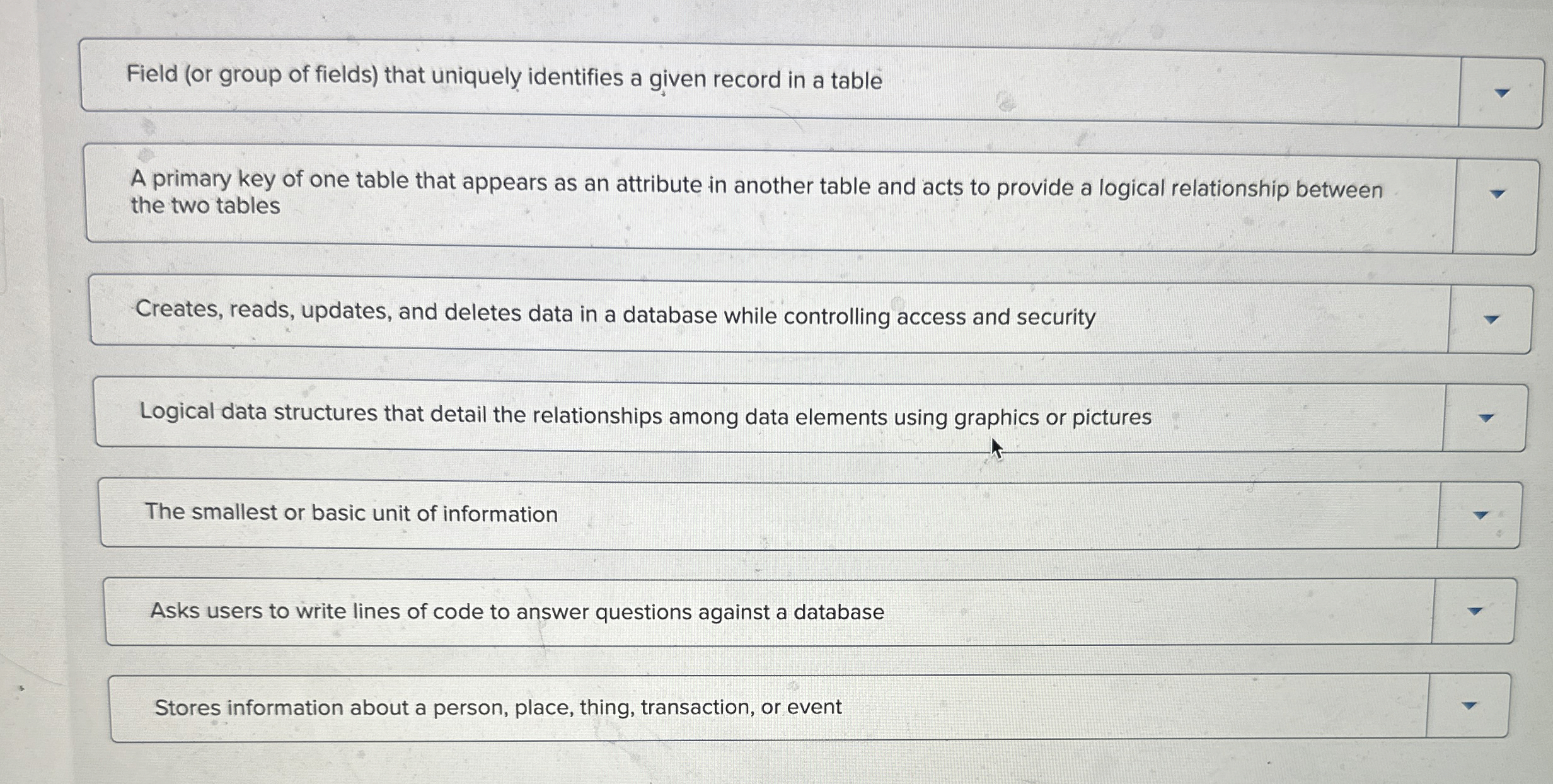 Field ( or group of fields ) that uniquely