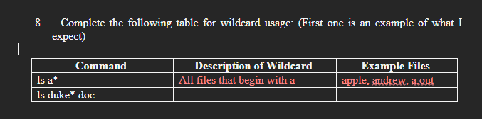 8 . Complete the following table for wildcard