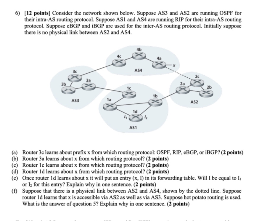 6 ) [ 1 2 points ] Consider the network shown