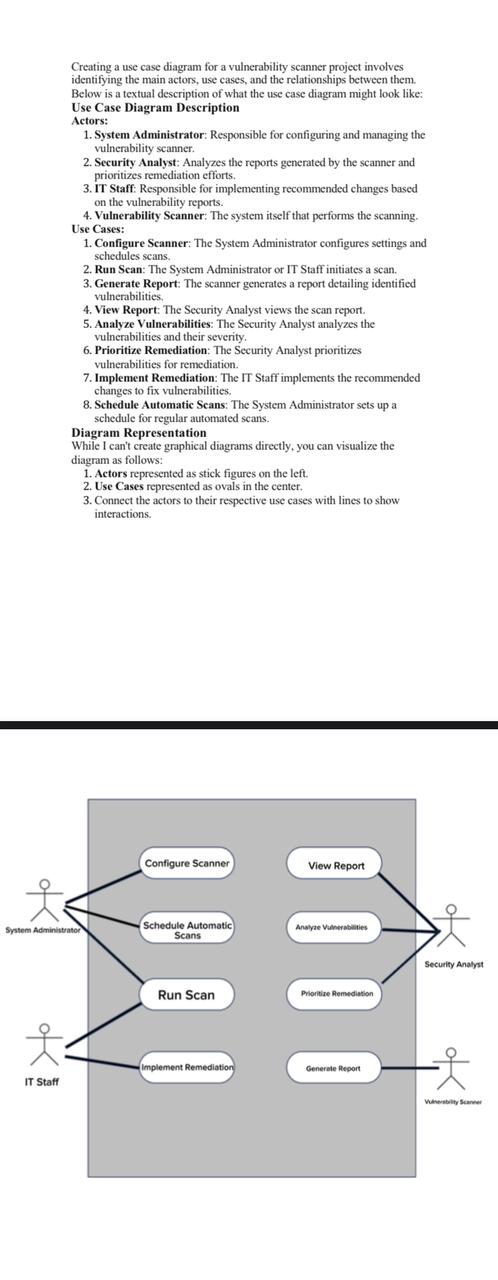 I want you to do it E - R Diagrams