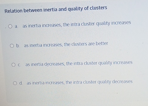 Relation between inertia and quality of clusters