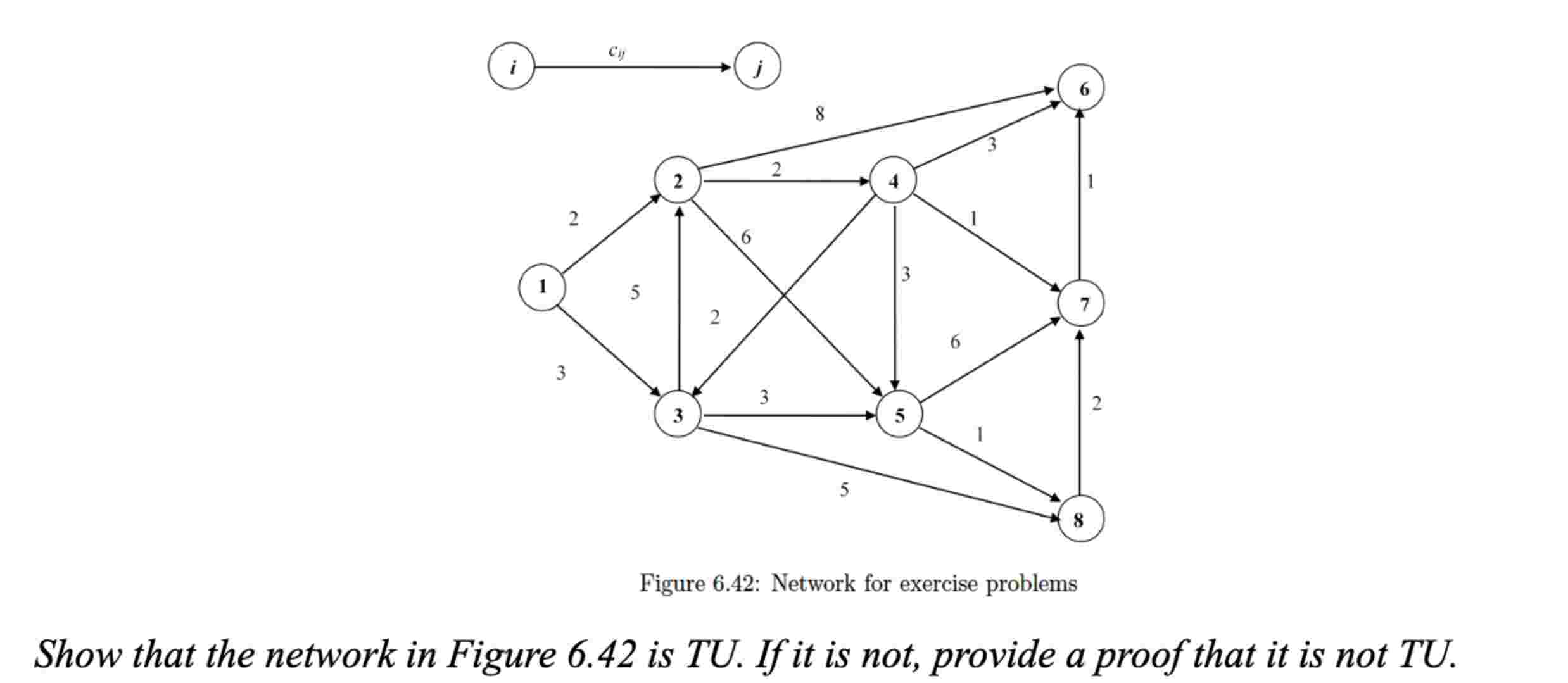 Figure 6 . 4 2 : Network for exercise problems