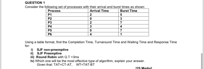 QUESTION 1 Consider the following set of