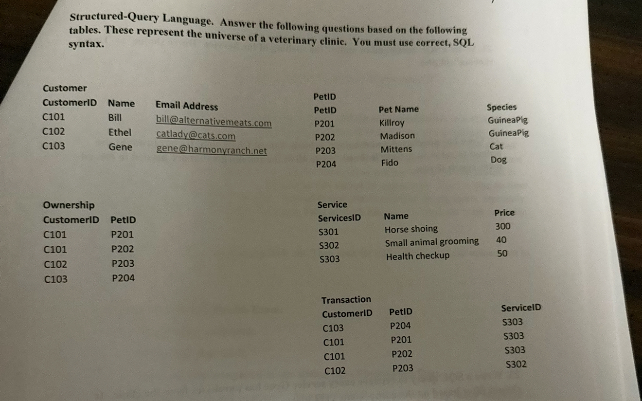 Write a SQL command to update the spelling of the