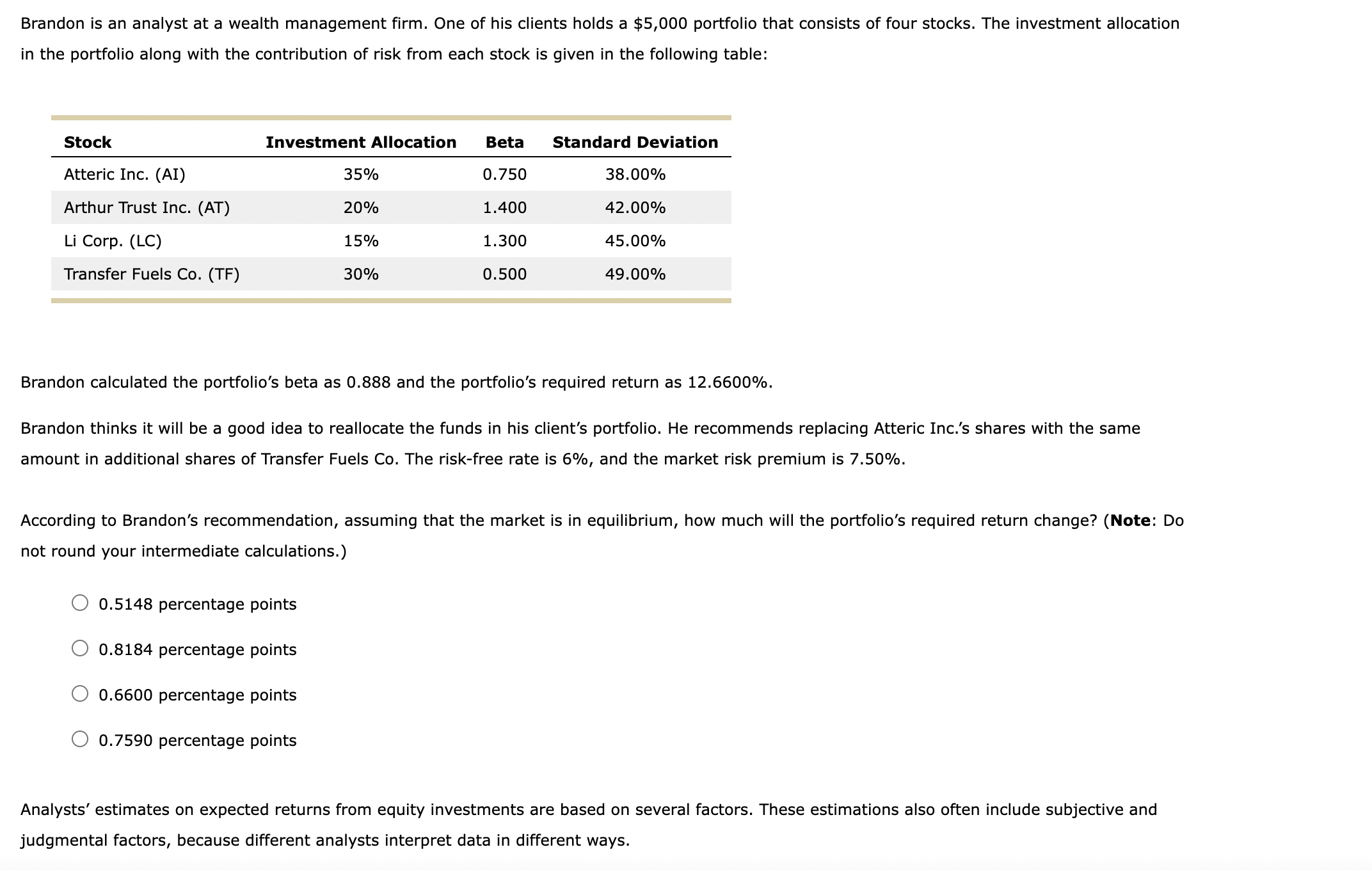 Hello, I am struggling on this question. The