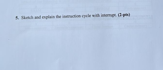 Sketch and explain the instruction cycle with