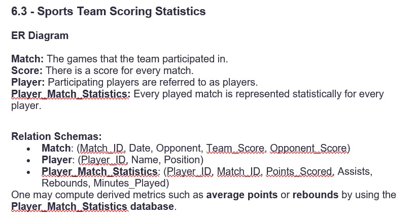 6 . 3 - Sports Team Scoring Statistics ER Diagram