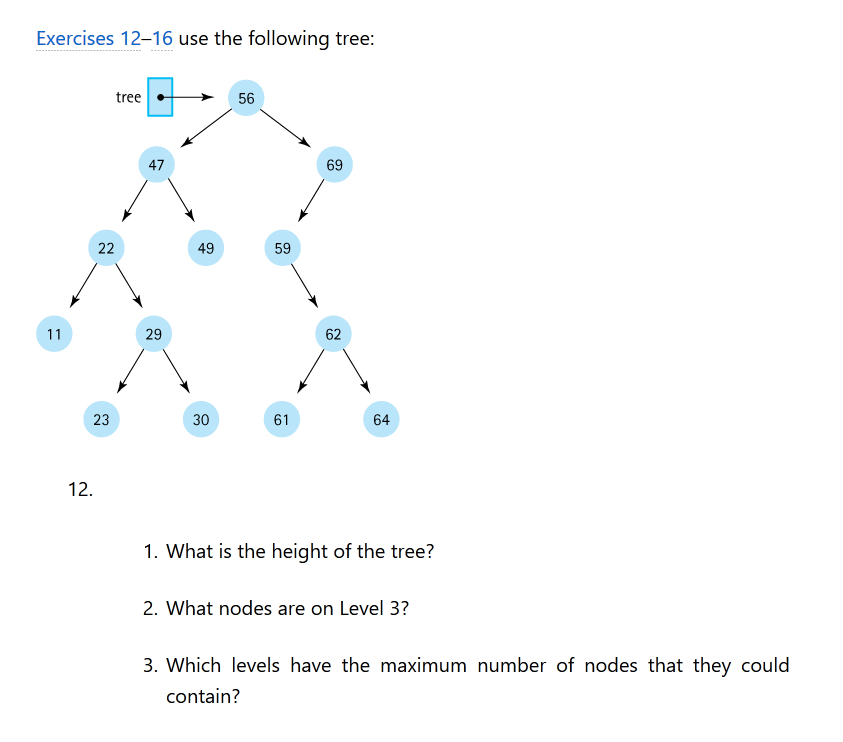 Exercises 1 2 - 1 6 use the following tree: What