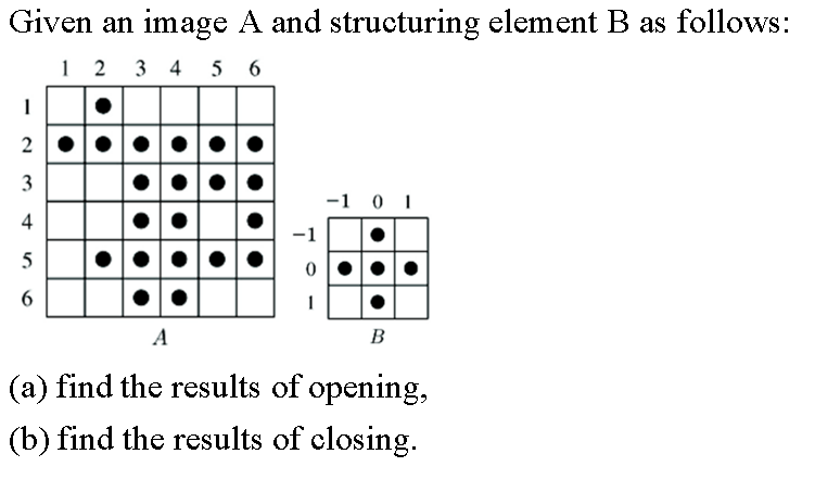 Given an image A and structuring element B as follows: (a)