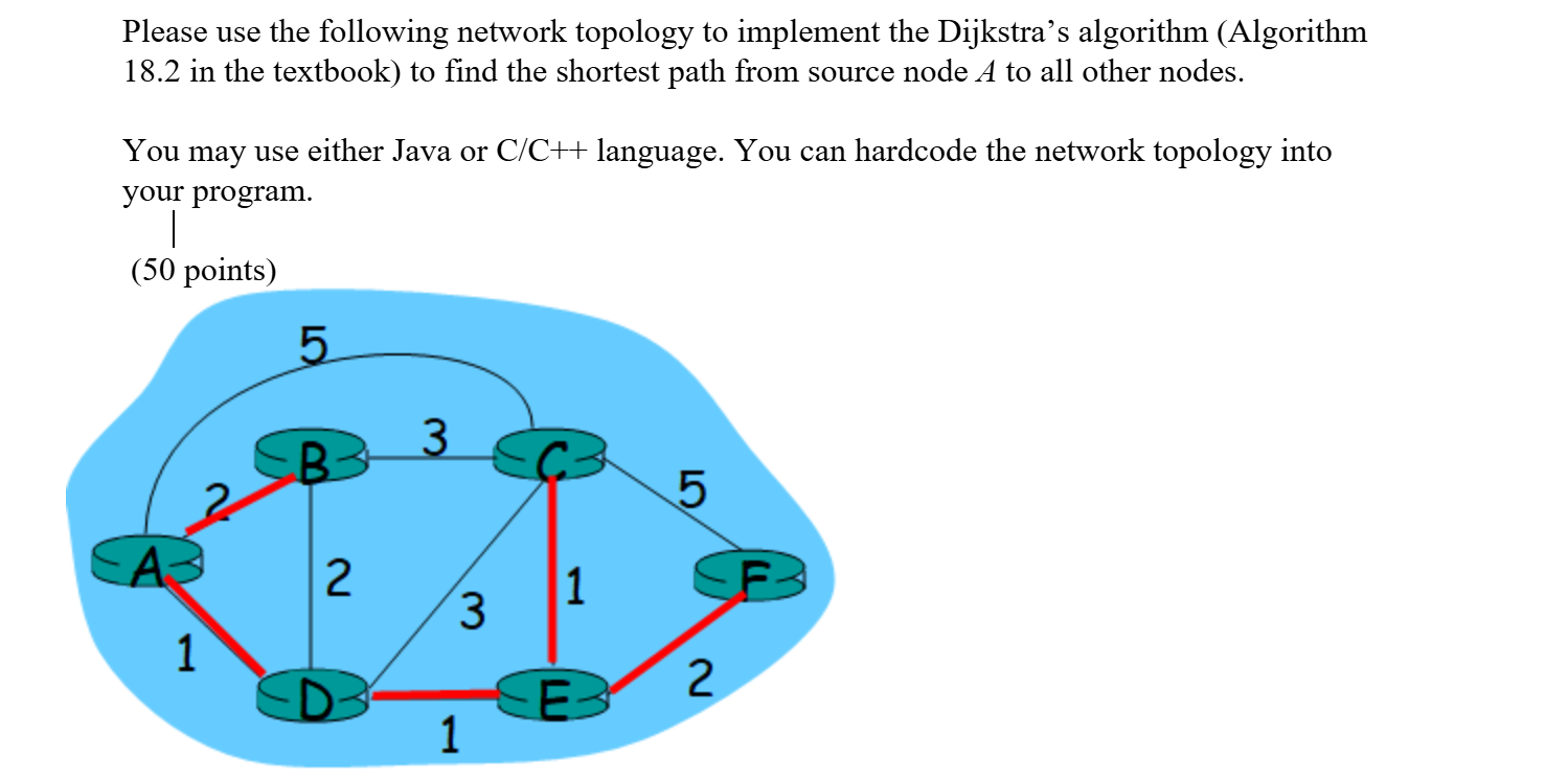 Please use the following network topology to