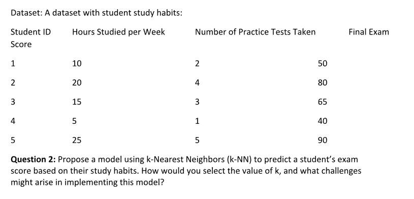 Dataset: A dataset with student study habits: