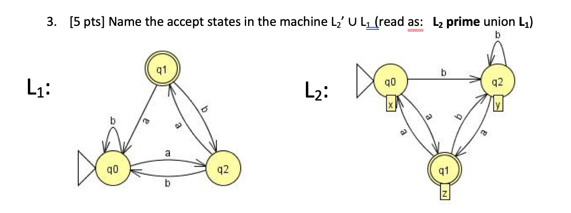 [ 5 pts ] Name the accept states in the machine L