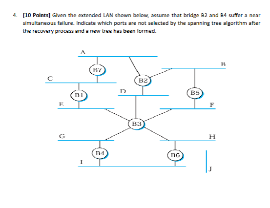 4 . [ 1 0 Points ] Given the extended LAN shown