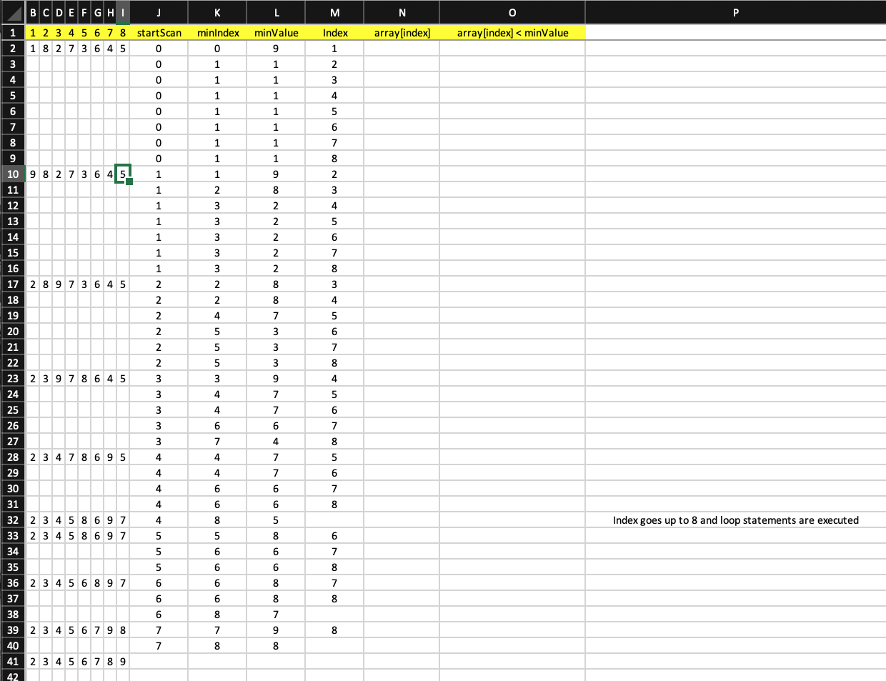 The excel document needs to be completed on